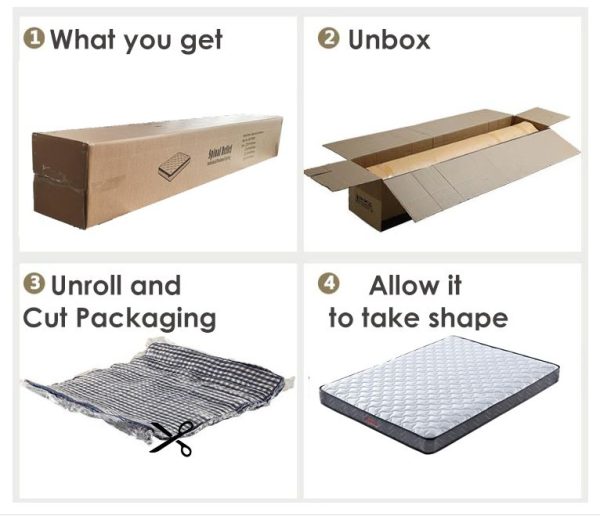 Victoria Bundle : 8" Pocketed Spring Mattress & Bedframe (4 Sizes)