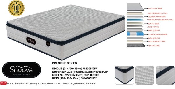 Snoova Premiere Series Pocketed Spring Mattress (Memory Foam Pillow Top / Ice Silk Fabric)